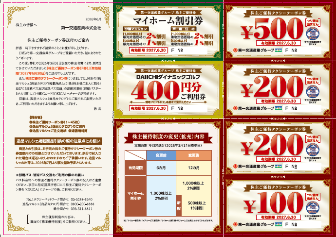 株主ご優待タクシークーポン券 見本