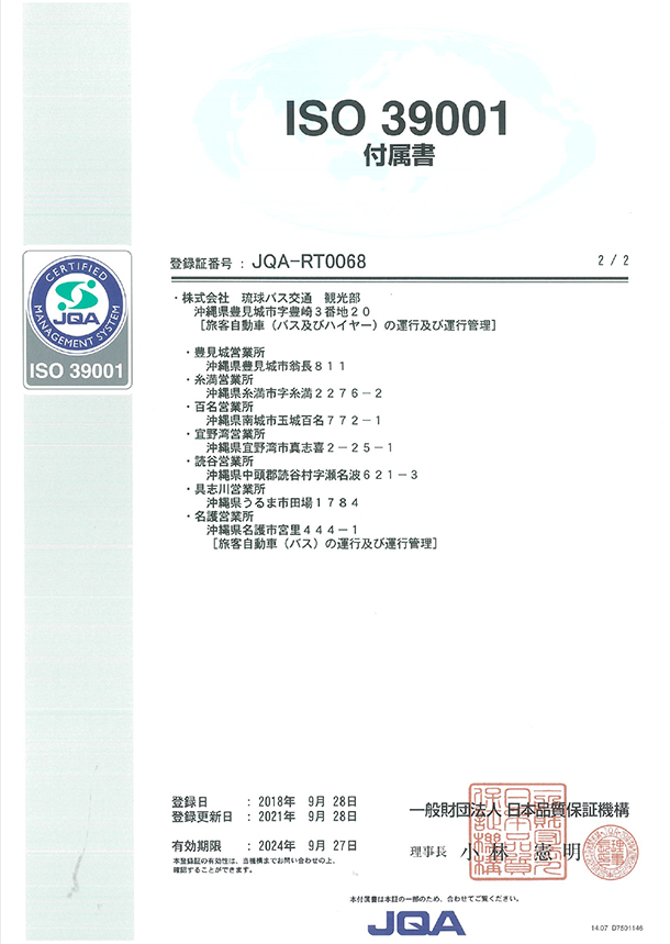 ISO 39001 付属書2